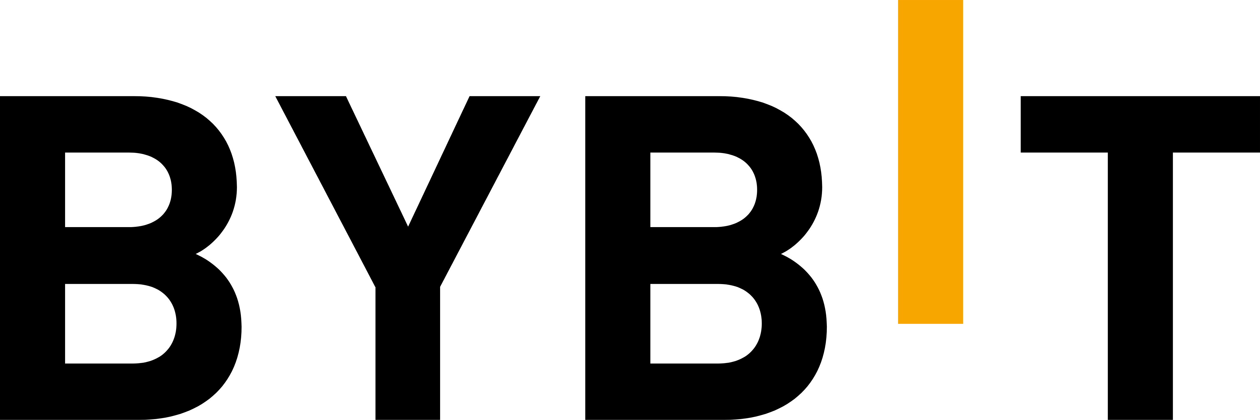 bybit